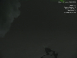 Luční bouda, pramen Bílého Labe