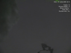 Luční bouda, pramen Bílého Labe