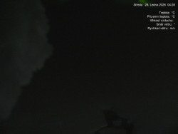 Luční bouda, pramen Bílého Labe