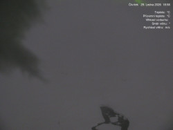 Luční bouda, pramen Bílého Labe