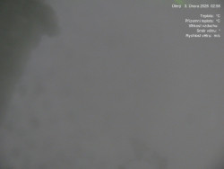 Luční bouda, pramen Bílého Labe