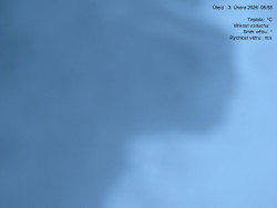 Luční bouda, pramen Bílého Labe