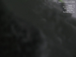 Luční bouda, pramen Bílého Labe