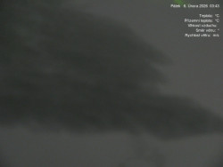 Luční bouda, pramen Bílého Labe