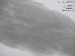 Luční bouda, pramen Bílého Labe