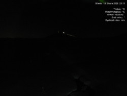 Luční bouda, pramen Bílého Labe