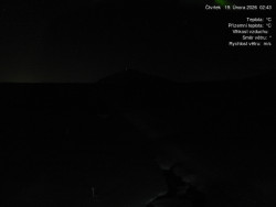 Luční bouda, pramen Bílého Labe