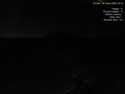 Luční bouda, pramen Bílého Labe