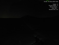 Luční bouda, pramen Bílého Labe