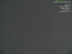 Luční bouda, pramen Bílého Labe