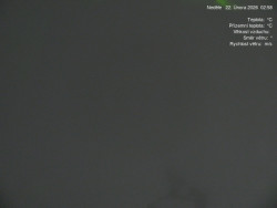 Luční bouda, pramen Bílého Labe