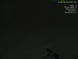 Luční bouda, pramen Bílého Labe