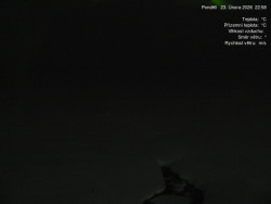 Luční bouda, pramen Bílého Labe