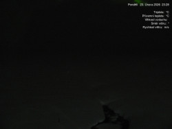 Luční bouda, pramen Bílého Labe