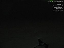 Luční bouda, pramen Bílého Labe