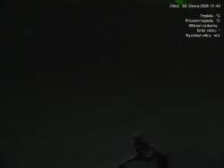 Luční bouda, pramen Bílého Labe