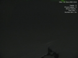 Luční bouda, pramen Bílého Labe