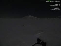 Luční bouda, pramen Bílého Labe