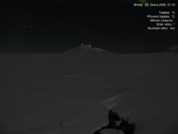 Luční bouda, pramen Bílého Labe