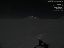 Luční bouda, pramen Bílého Labe