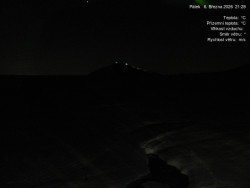 Luční bouda, pramen Bílého Labe