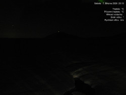 Luční bouda, pramen Bílého Labe