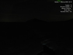 Luční bouda, pramen Bílého Labe