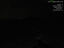 Luční bouda, pramen Bílého Labe