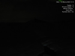 Luční bouda, pramen Bílého Labe