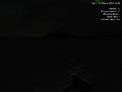 Luční bouda, pramen Bílého Labe