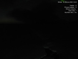 Luční bouda, pramen Bílého Labe