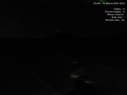 Luční bouda, pramen Bílého Labe