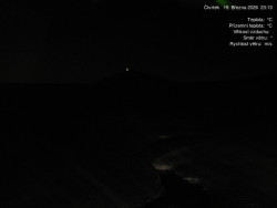 Luční bouda, pramen Bílého Labe