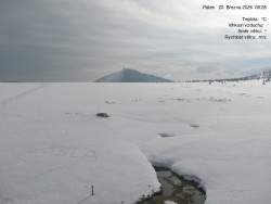 Luční bouda, pramen Bílého Labe