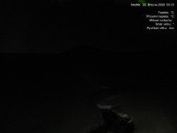 Luční bouda, pramen Bílého Labe