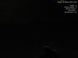 Luční bouda, pramen Bílého Labe