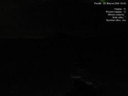 Luční bouda, pramen Bílého Labe