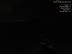 Luční bouda, pramen Bílého Labe