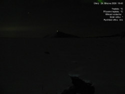 Luční bouda, pramen Bílého Labe