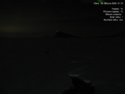 Luční bouda, pramen Bílého Labe