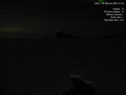 Luční bouda, pramen Bílého Labe