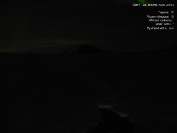 Luční bouda, pramen Bílého Labe