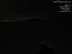 Luční bouda, pramen Bílého Labe