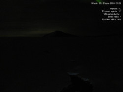 Luční bouda, pramen Bílého Labe