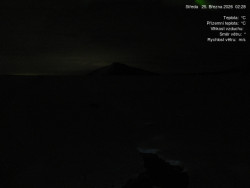 Luční bouda, pramen Bílého Labe