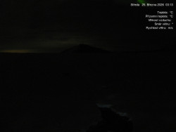 Luční bouda, pramen Bílého Labe