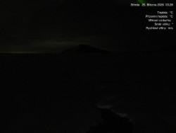 Luční bouda, pramen Bílého Labe