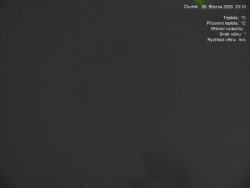 Luční bouda, pramen Bílého Labe