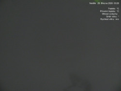 Luční bouda, pramen Bílého Labe