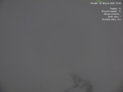 Luční bouda, pramen Bílého Labe